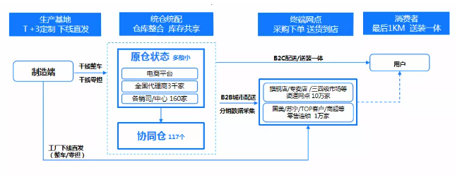 1602837389121575.png 圖片3.png